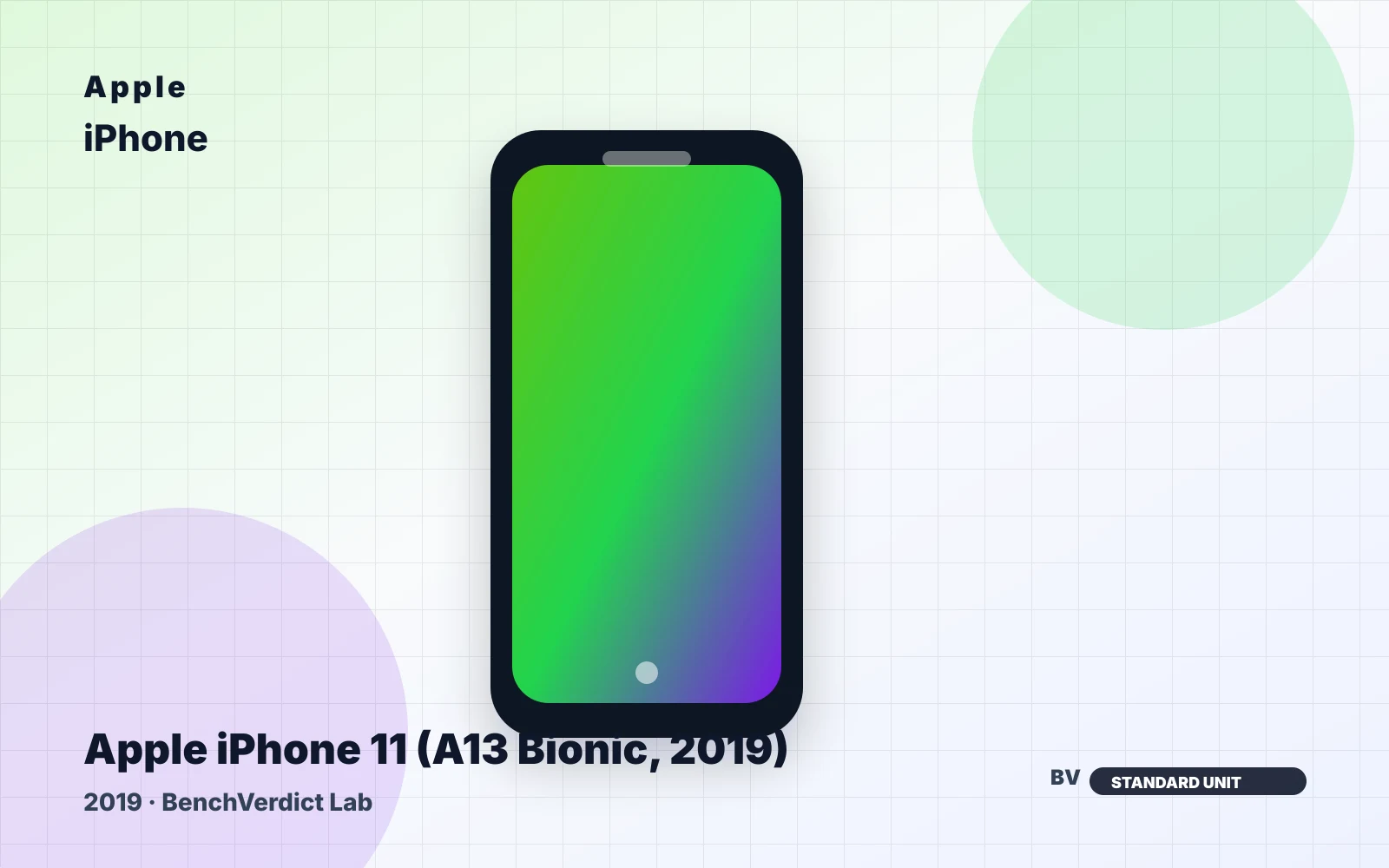 Apple Apple iPhone 11 (A13 Bionic, 2019)