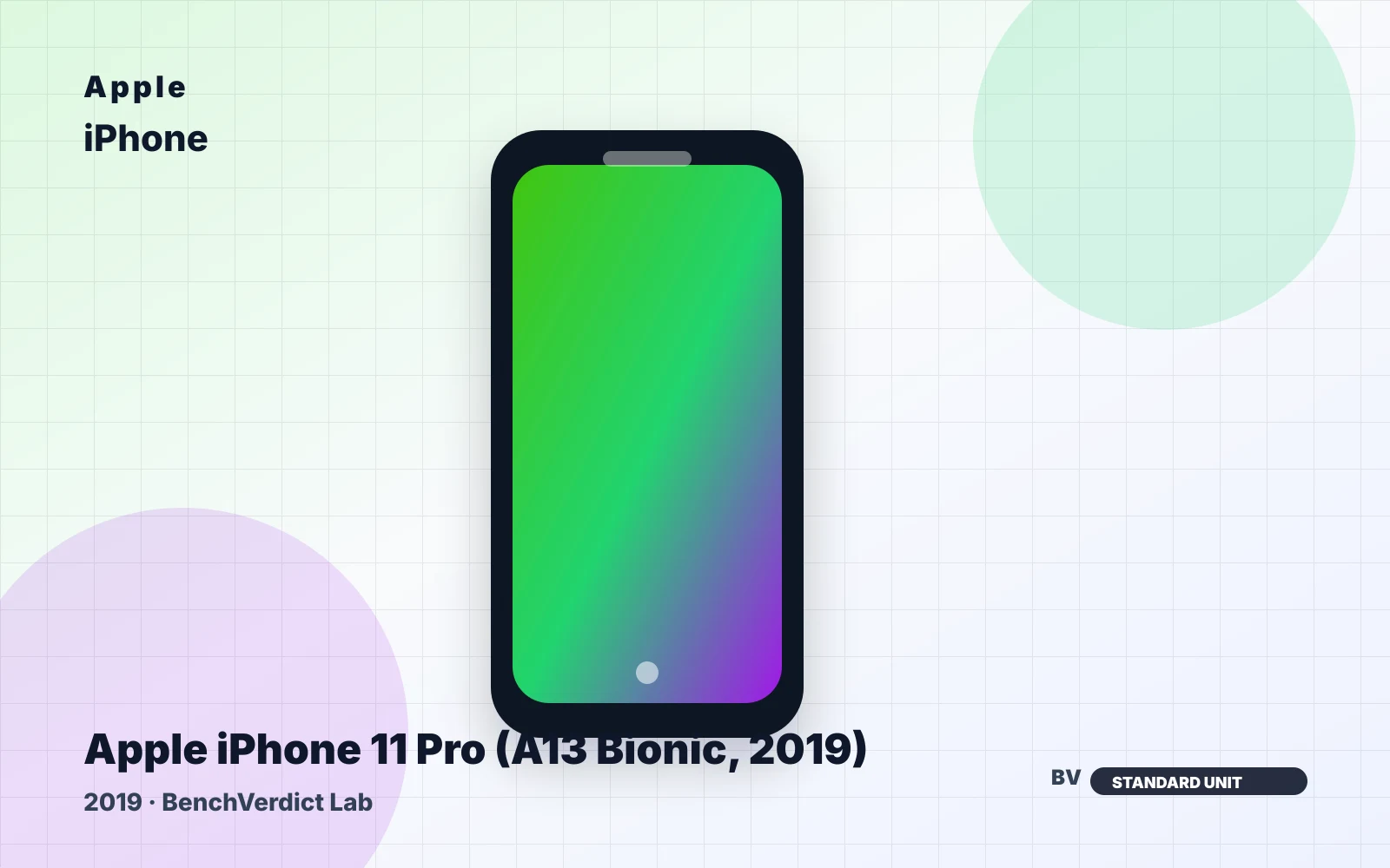 Apple Apple iPhone 11 Pro (A13 Bionic, 2019)