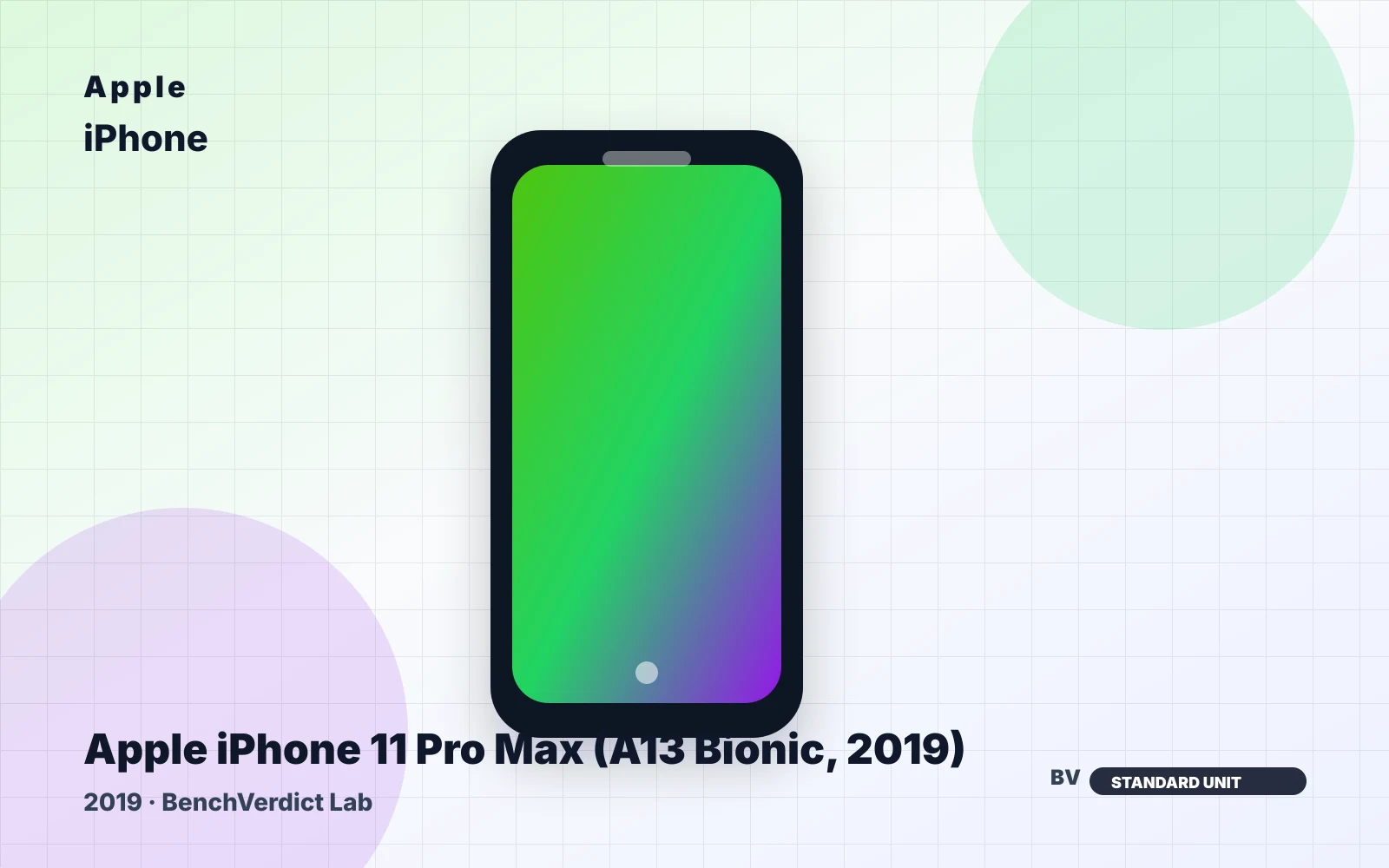 Apple Apple iPhone 11 Pro Max (A13 Bionic, 2019)