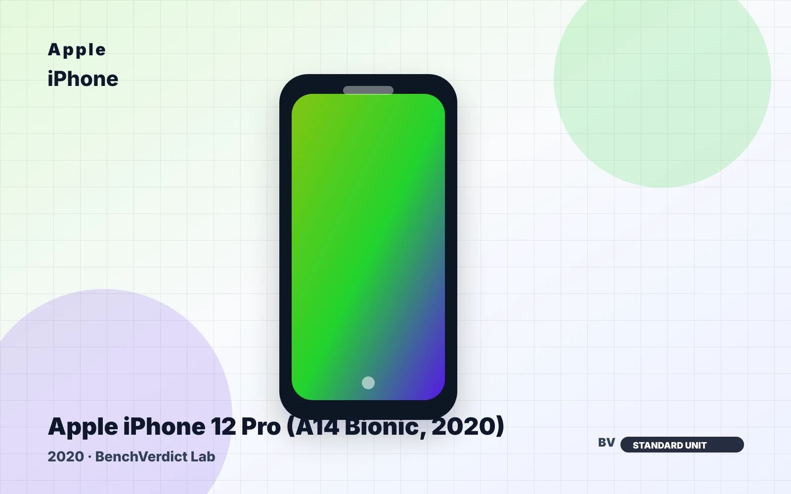 Apple Apple iPhone 12 Pro (A14 Bionic, 2020)