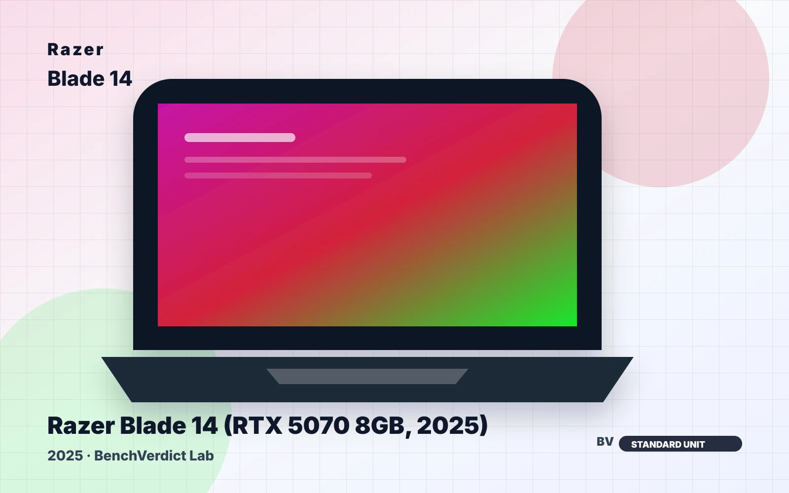 Razer Razer Blade 14 (RTX 5070 8GB, 2025)